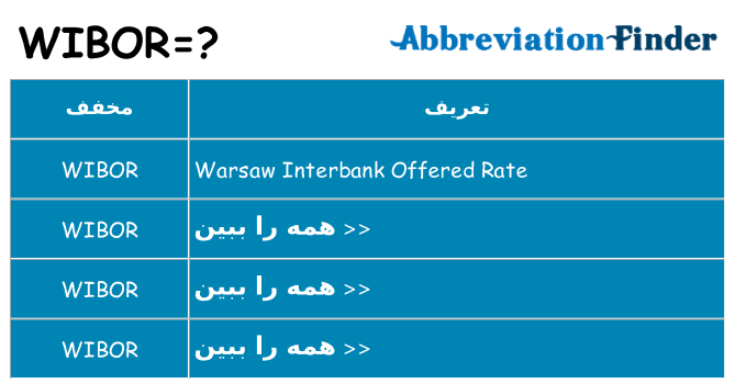 چه wibor برای ایستادن؟