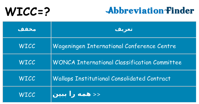 چه wicc برای ایستادن؟