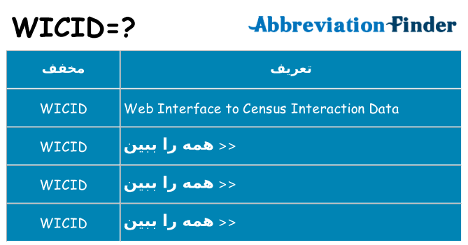چه wicid برای ایستادن؟