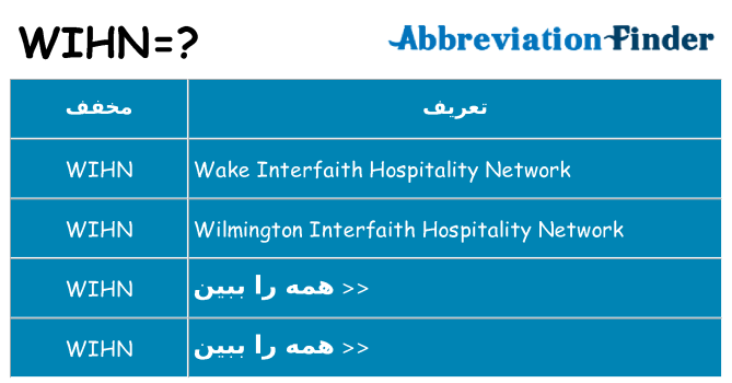 چه wihn برای ایستادن؟