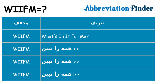 چه wiifm برای ایستادن؟