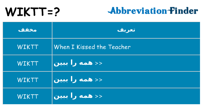 چه wiktt برای ایستادن؟