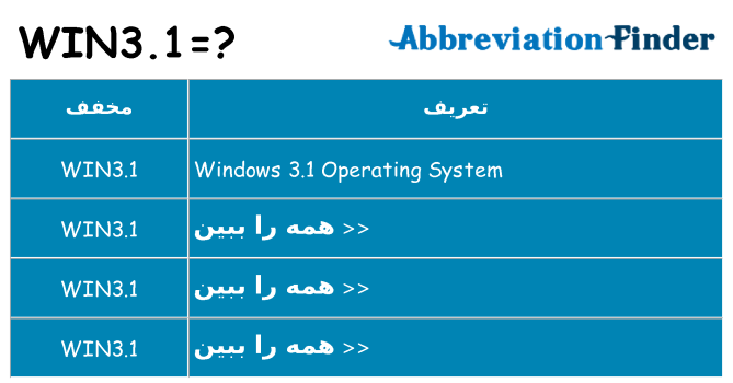 چه win3-1 برای ایستادن؟