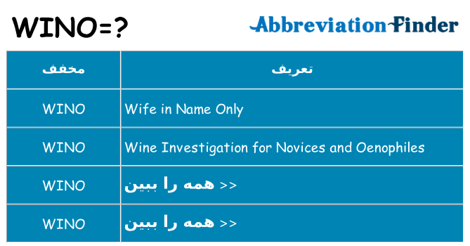 چه wino برای ایستادن؟