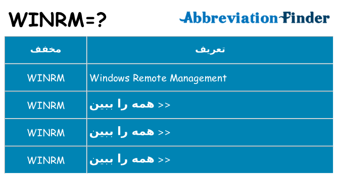 چه winrm برای ایستادن؟