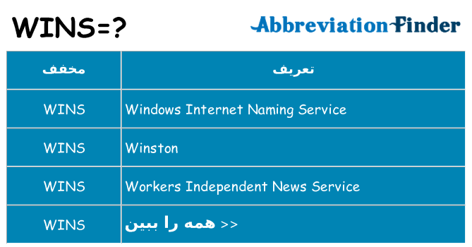 چه wins برای ایستادن؟
