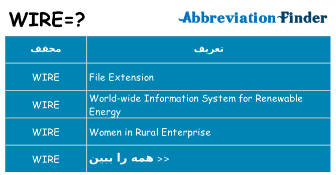 چه wire برای ایستادن؟