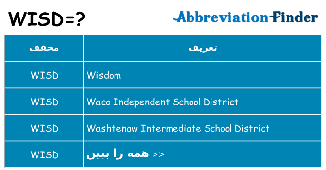 چه wisd برای ایستادن؟