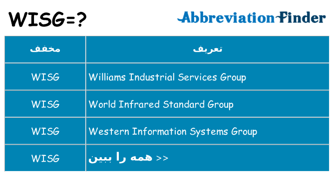 چه wisg برای ایستادن؟