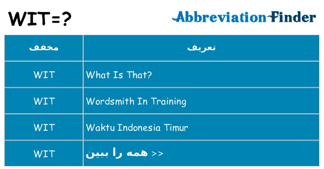 چه wit برای ایستادن؟