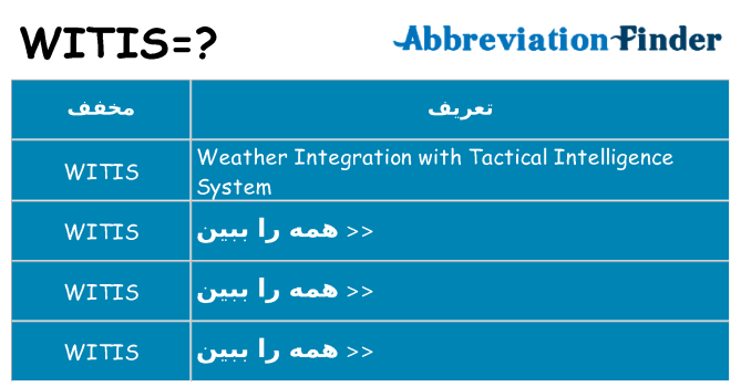 چه witis برای ایستادن؟