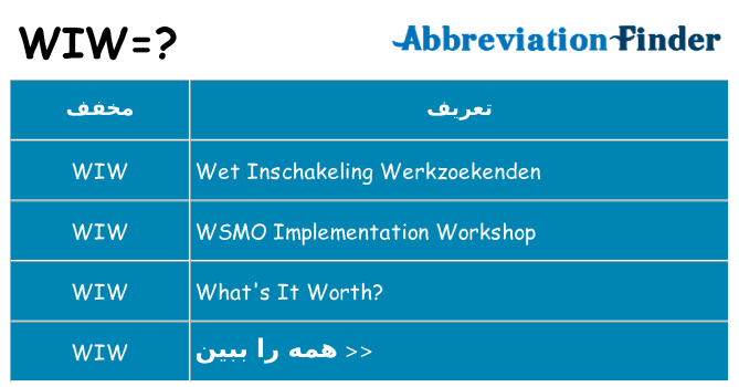 چه wiw برای ایستادن؟