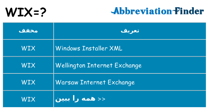 چه wix برای ایستادن؟