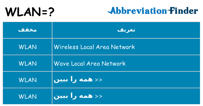 چه wlan برای ایستادن؟