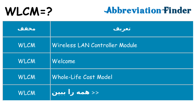 چه wlcm برای ایستادن؟