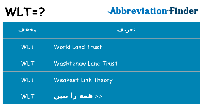 چه wlt برای ایستادن؟