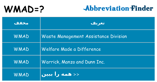 چه wmad برای ایستادن؟