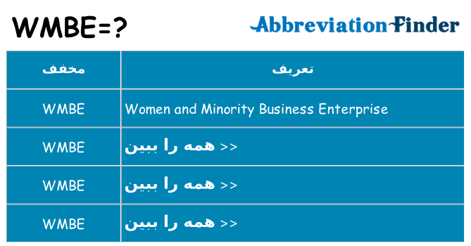 چه wmbe برای ایستادن؟