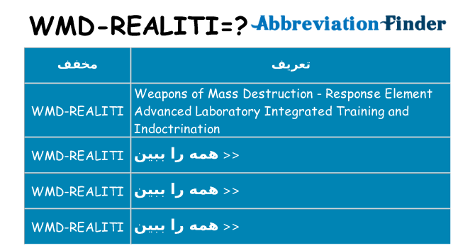 چه wmd-realiti برای ایستادن؟