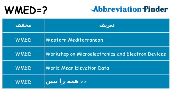 چه wmed برای ایستادن؟