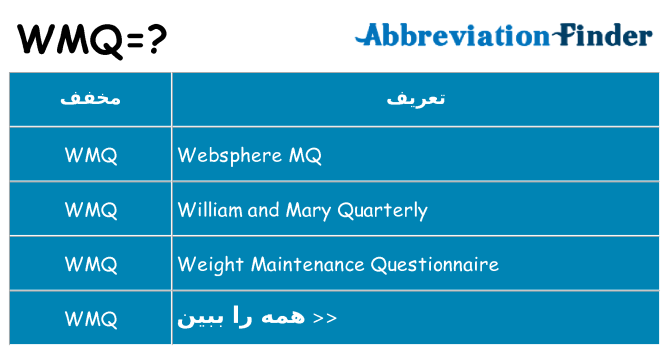 چه wmq برای ایستادن؟