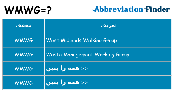 چه wmwg برای ایستادن؟