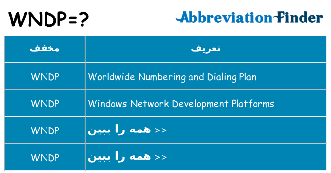 چه wndp برای ایستادن؟