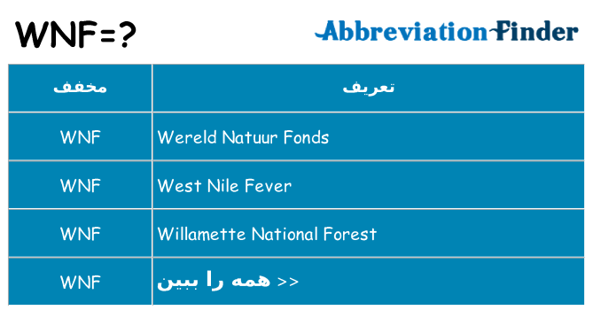 چه wnf برای ایستادن؟