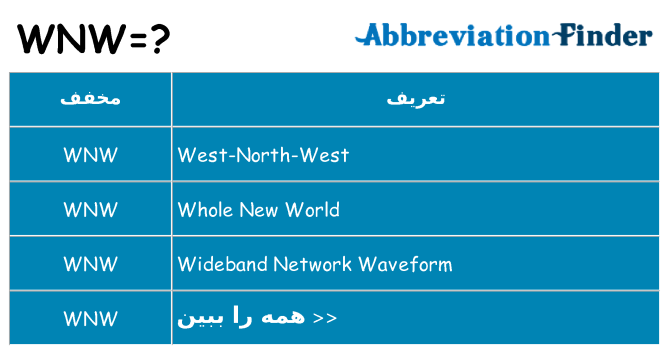 چه wnw برای ایستادن؟