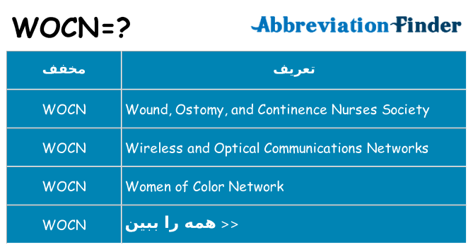 چه wocn برای ایستادن؟