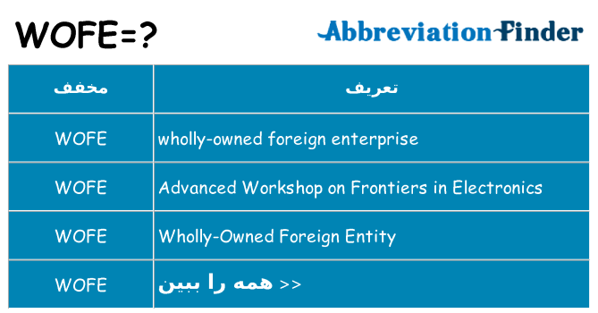 چه wofe برای ایستادن؟