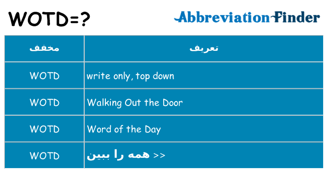 چه wotd برای ایستادن؟
