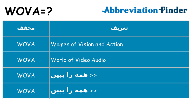 چه wova برای ایستادن؟