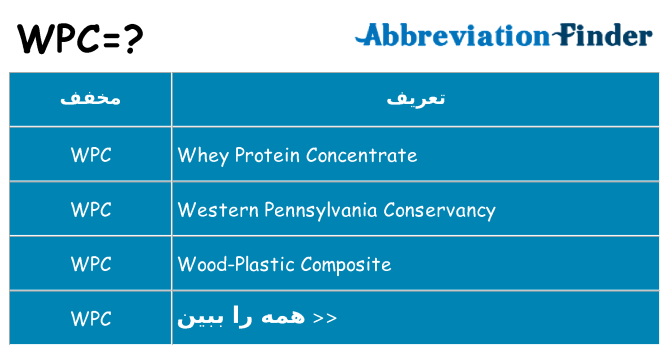 چه wpc برای ایستادن؟