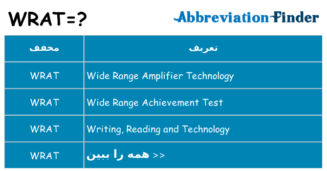 چه wrat برای ایستادن؟
