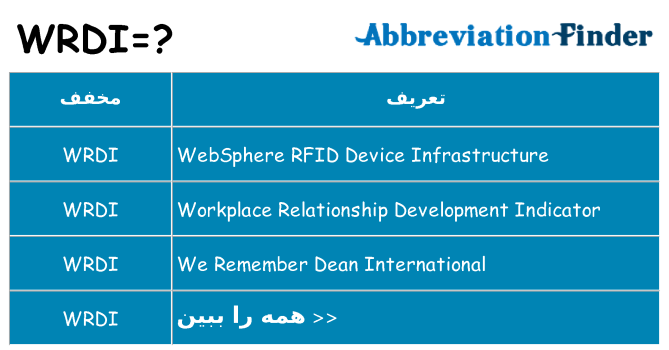 چه wrdi برای ایستادن؟