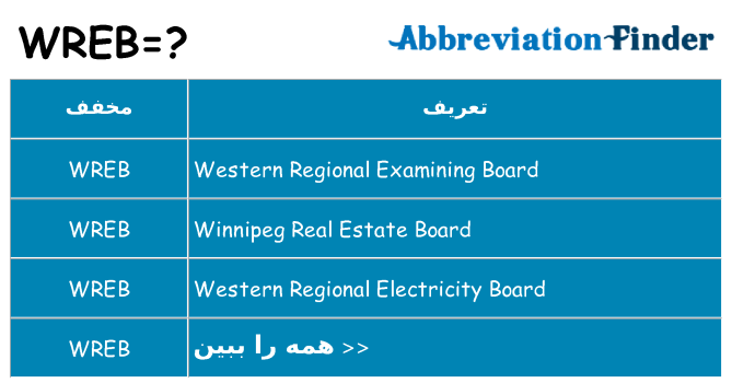 چه wreb برای ایستادن؟