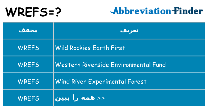 چه wrefs برای ایستادن؟