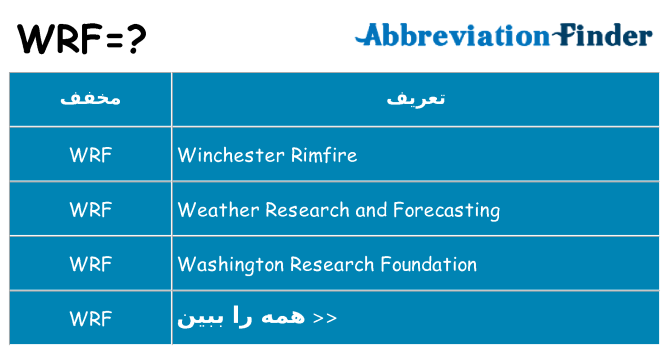 چه wrf برای ایستادن؟
