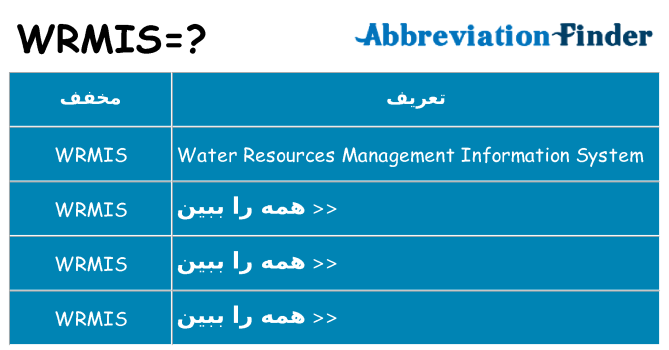 چه wrmis برای ایستادن؟