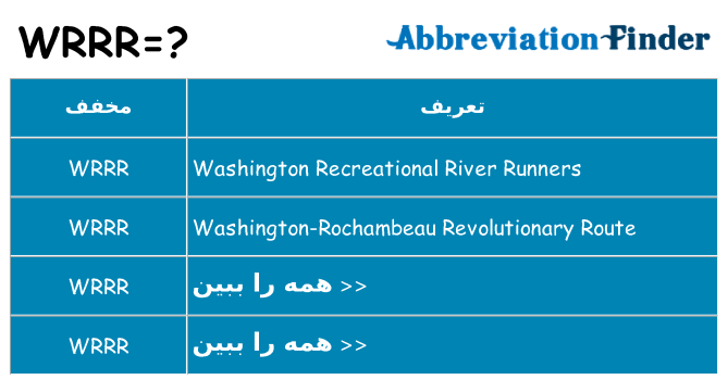 چه wrrr برای ایستادن؟