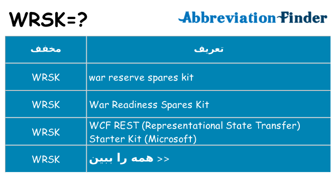 چه wrsk برای ایستادن؟