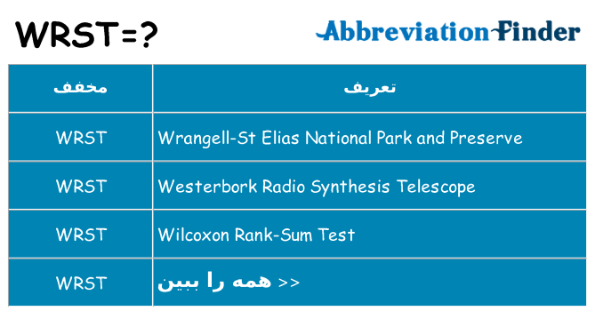 چه wrst برای ایستادن؟