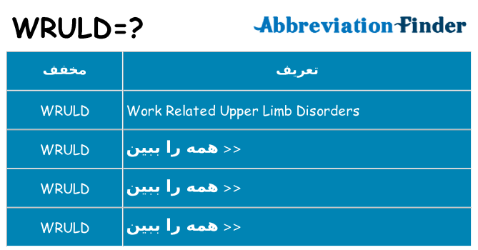 چه wruld برای ایستادن؟