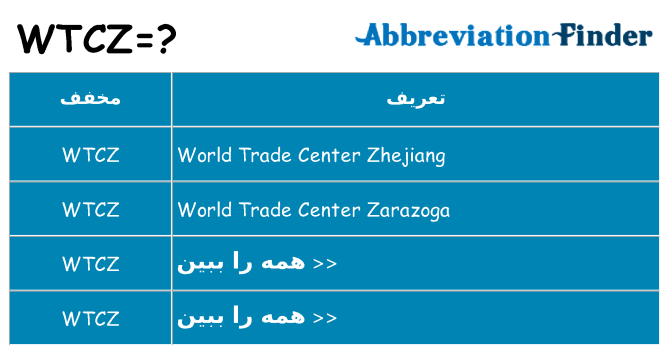 چه wtcz برای ایستادن؟