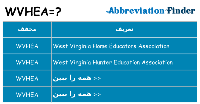 چه wvhea برای ایستادن؟