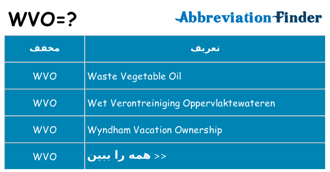 چه wvo برای ایستادن؟