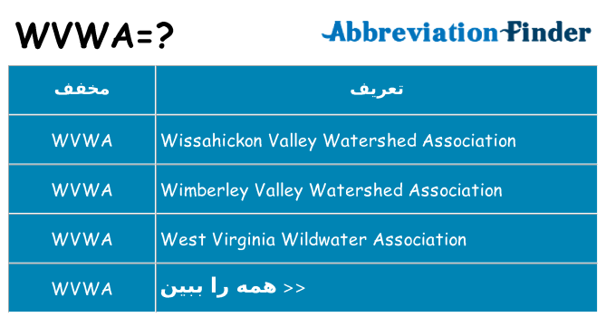 چه wvwa برای ایستادن؟