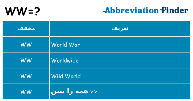چه ww برای ایستادن؟