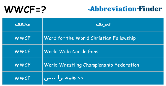 چه wwcf برای ایستادن؟